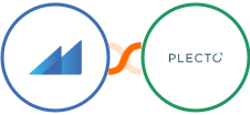 Metroleads + Plecto Integration