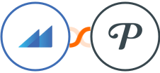 Metroleads + Printavo Integration