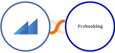 Metroleads + Probooking Integration