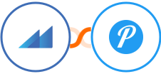 Metroleads + Pushover Integration