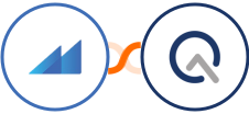 Metroleads + QADeputy Integration