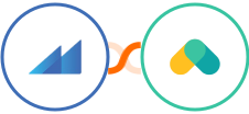 Metroleads + Recombee Integration