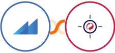 Metroleads + RetargetKit Integration