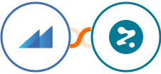 Metroleads + Rezdy Integration