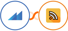 Metroleads + RSS Integration