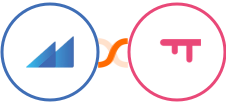 Metroleads + SatisMeter Integration