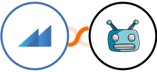 Metroleads + SegMate Integration