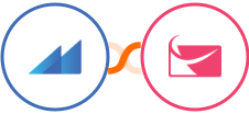 Metroleads + Sendlane Integration