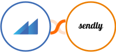 Metroleads + Sendly Integration