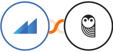 Metroleads + SendOwl Integration