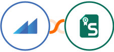 Metroleads + Sertifier Integration