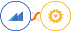 Metroleads + ShinePages Integration