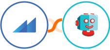 Metroleads + Shortpixel Integration