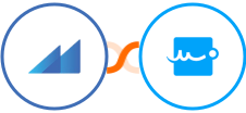 Metroleads + Signaturely Integration