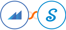 Metroleads + signNow Integration