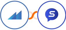 Metroleads + Sociamonials Integration