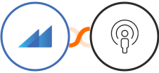 Metroleads + Sozuri Integration