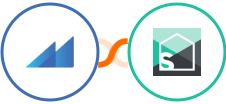 Metroleads + Splitwise Integration