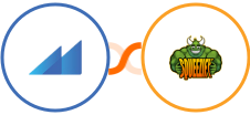 Metroleads + Squeezify Integration