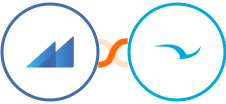 Metroleads + SWELLEnterprise Integration