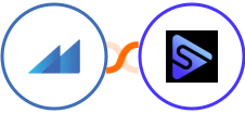 Metroleads + Switchboard Integration