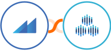 Metroleads + TexAu Integration