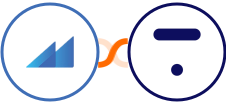 Metroleads + Thinkific Integration