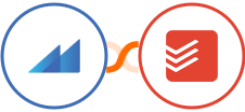 Metroleads + Todoist Integration