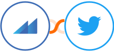 Metroleads + Twitter Integration