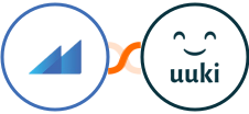 Metroleads + UUKI Integration