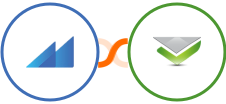 Metroleads + Verifalia Integration