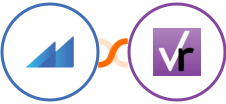 Metroleads + VerticalResponse Integration