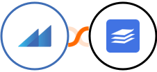 Metroleads + WaiverForever Integration