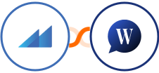 Metroleads + WebCategorize Integration