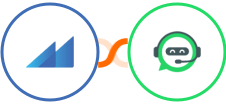 Metroleads + WhatsRise Integration