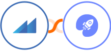 Metroleads + WiserNotify Integration