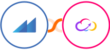 Metroleads + Workiom Integration