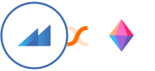 Metroleads + Zenkit Integration