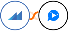 Metroleads + Zight (CloudApp) Integration