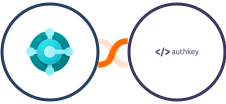 Microsoft Dynamics 365 Business Central (Beta + Authkey Integration