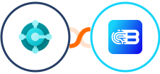 Microsoft Dynamics 365 Business Central (Beta + Biometrica Integration