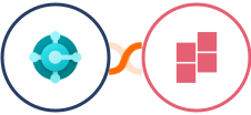 Microsoft Dynamics 365 Business Central (Beta + Block Survey Integration