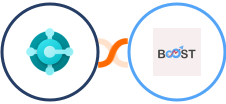 Microsoft Dynamics 365 Business Central (Beta + Boost Integration