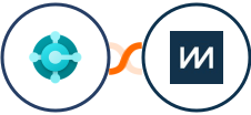 Microsoft Dynamics 365 Business Central (Beta + ChartMogul Integration