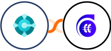 Microsoft Dynamics 365 Business Central (Beta + ClearoutPhone Integration