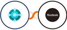 Microsoft Dynamics 365 Business Central (Beta + Flodesk Integration