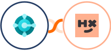 Microsoft Dynamics 365 Business Central (Beta + Humanitix Integration