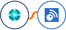 Microsoft Dynamics 365 Business Central + Inoreader Integration