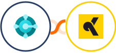 Microsoft Dynamics 365 Business Central + KrosAI Integration