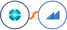 Microsoft Dynamics 365 Business Central (Beta + Metroleads Integration